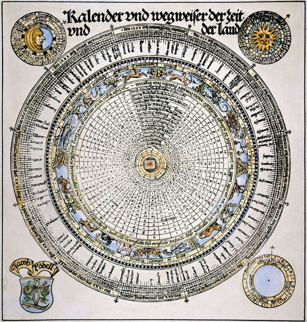 Lịch cổ Julian calendar