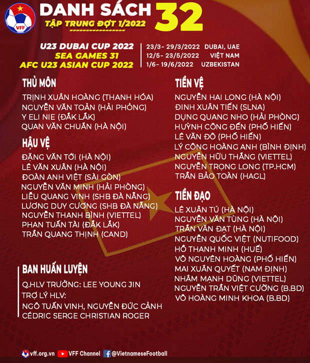 Danh sách triệu tập U23 Việt Namchuaarn bị cho SEA Games 31 và giải giao hữu Dubai Cup 2022 - Ảnh: VFF