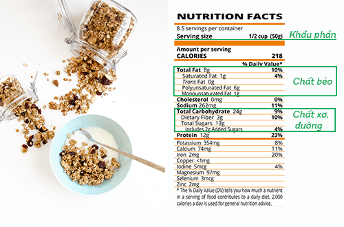 Lưu ý thông tin về khẩu phần, đường, chất béo, chất xơ khi đọc bảng thành phần của granola