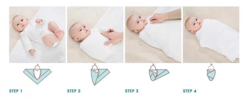 Các bước quấn khăn cơ bản cho trẻ sơ sinh - Ảnh: mollis.com.vn