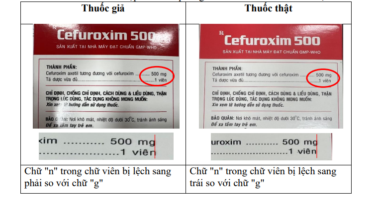 Chữ in trên nhãn hộp thuốc có phông chữ sai khác so với thuốc thật