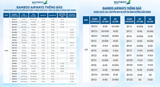 Thông tin chi tiết các chuyến bay hoãn và điều chỉnh lịch bay do bão của Bamboo Airways - Ảnh: Facebook Bamboo Airways
