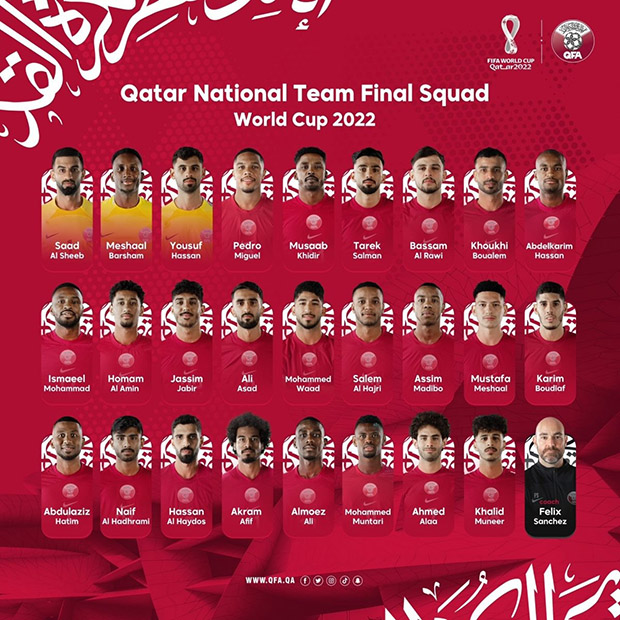 Danh sách các tuyển thủ của 6 ĐTQG châu Á dự World Cup 2022 - Ảnh 6