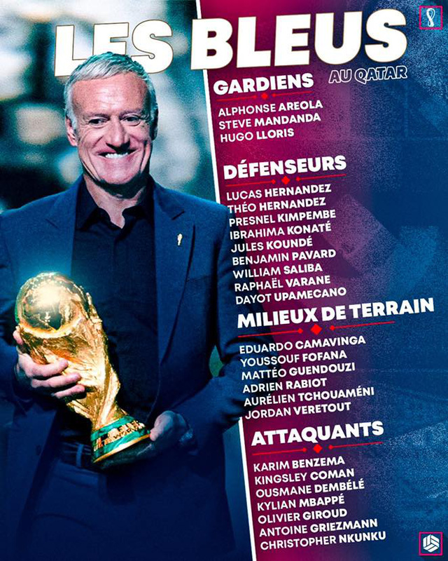 Danh sách tuyển thủ 13 đội bóng châu Âu dự World Cup 2022 - Ảnh 5