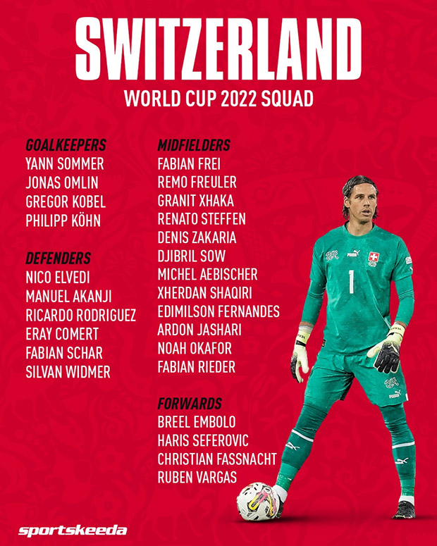 Danh sách tuyển thủ 13 đội bóng châu Âu dự World Cup 2022 - Ảnh 3
