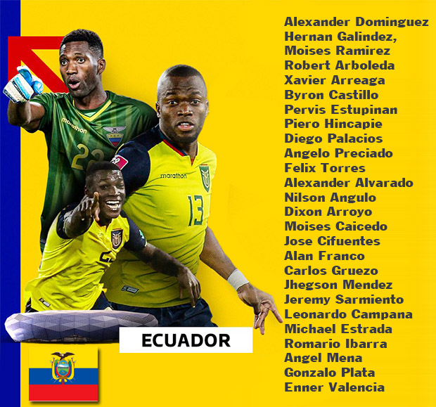 Danh sách các tuyển thủ 8 đội bóng châu Mỹ dự World Cup 2022 - Ảnh 8