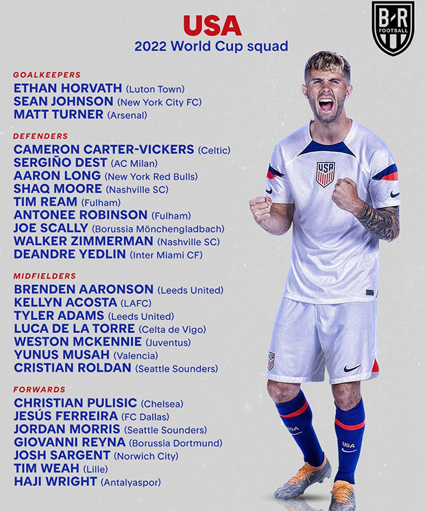 Danh sách các tuyển thủ 8 đội bóng châu Mỹ dự World Cup 2022 - Ảnh 3