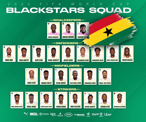 Danh sách các tuyển thủ của 5 ĐTQG châu Phi dự World Cup 2022  - Ảnh 6