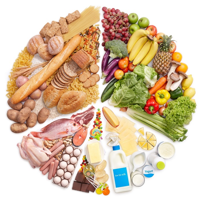 Việc tập trung khẩu phần ăn đống vai trò quan trọng trong việc quyết định sức khỏe bạn sau kì nghỉ