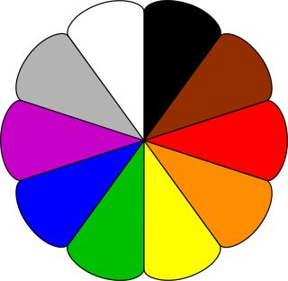 Màu sắc có độ tương phản khác nhau ngay cả khi nhắm mắt