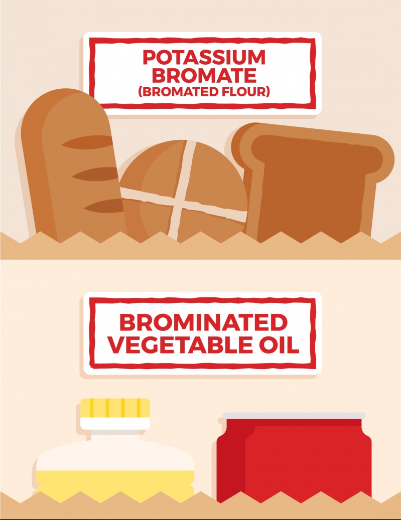 Kali bromate (potassium bromate) và dầu thực vật brom hóa có mặt trong nhiều sản phẩm đóng gói - Ảnh: Kitchen Cabinet Kings