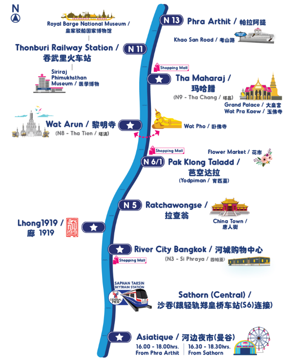 Bản đồ lịch trình và lộ trình thuyền du lịch Chao Phraya.

