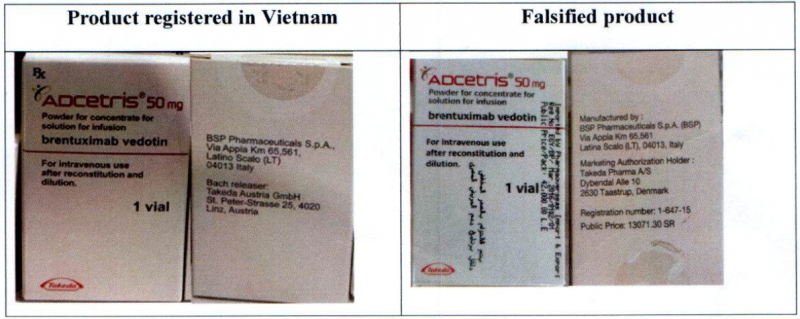 Hình ảnh bao bì thuốc đã đăng ký tại Việt Nam (trái) và thuốc giả mạo - Ảnh: Cục Quản lý Dược