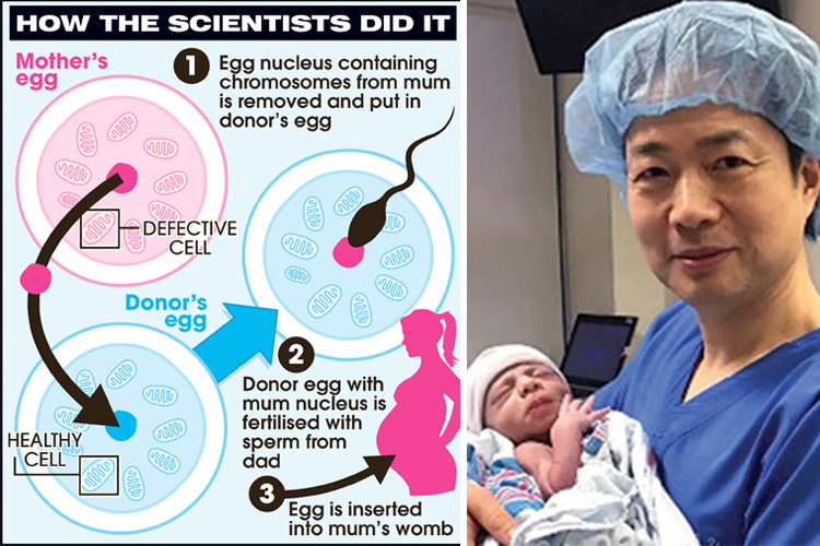 Bác sĩ John Zhang bế bé Abrahim Hassan, em bé đầu tiên trên thế giới được sinh ra bằng kỹ thuật 3 cha mẹ vào năm 2016 - Ảnh: The Sun
