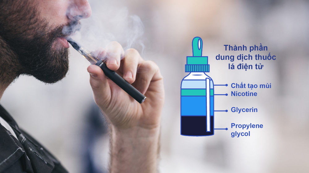 Các hóa chất trong thuốc lá điện tử ảnh hưởng lớn đến sức khỏe