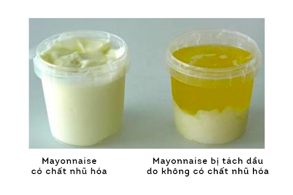 Để tạo được mayonnaise có kết cấu đặc, ổn định cần các chất nhũ hóa như lecithin trong lòng đỏ trứng