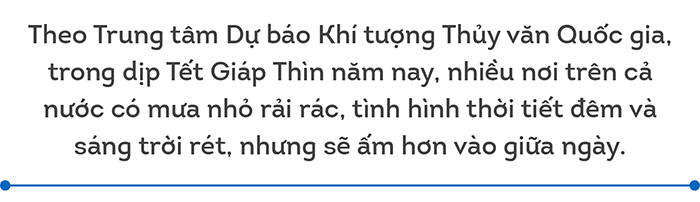 SK+ Thoi tiet Tet am-03