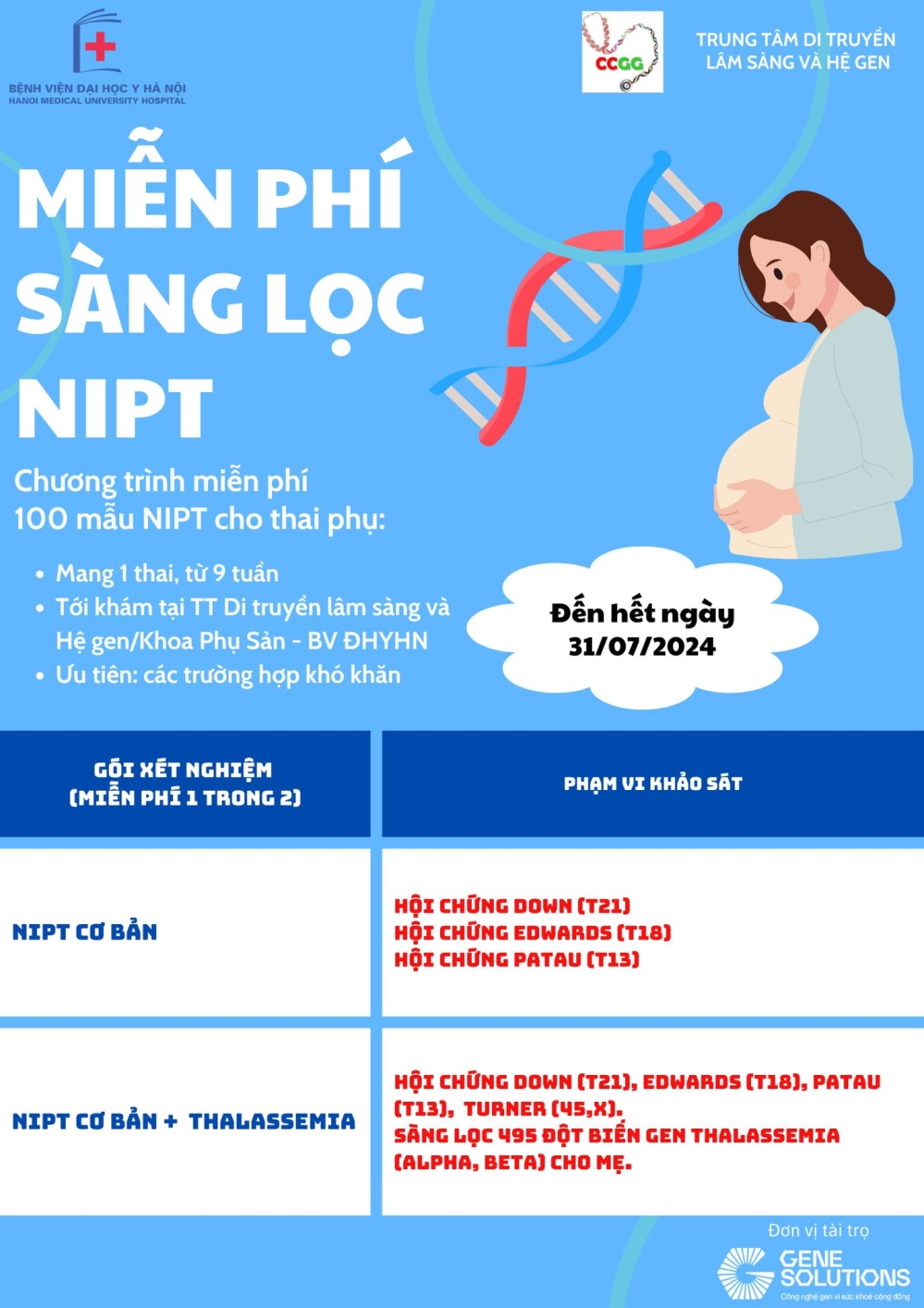 Chương trình do Bệnh viện Đại học Y Hà Nội và Gene Solutions hợp tác triển khai - Ảnh: HMUH