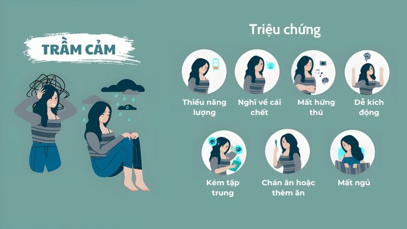 Những triệu chứng của bệnh trầm cảm