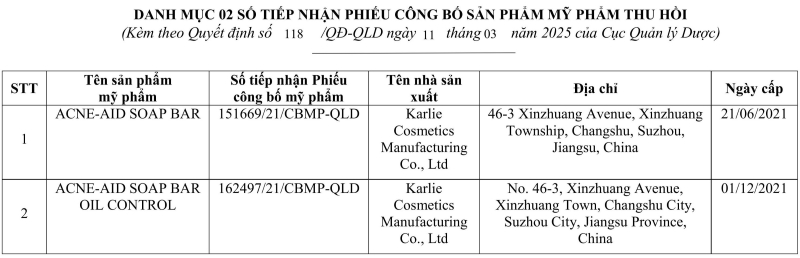 Thu hồi 02 số tiếp nhận Phiếu công bố sản phẩm mỹ phẩm do Công ty TNHH DKSH Việt Nam tự nguyện đề nghị thu hồi - Ảnh: Cục Quản lý Dược.