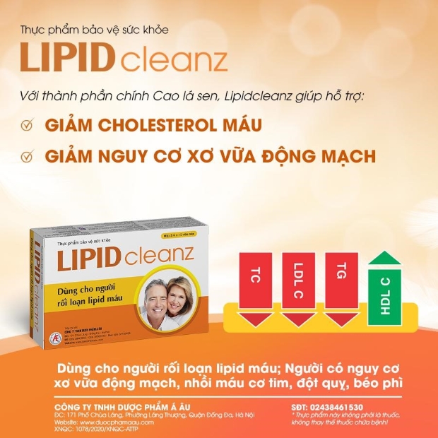Lipidcleanz.png
