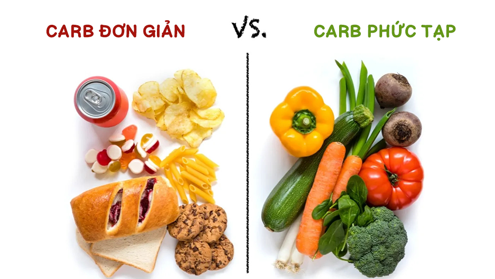 Đánh đồng tất cả carb là xấu, nhiều người bỏ qua những loại carb lành mạnh như rau củ, ngũ cốc nguyên hạt, trái cây