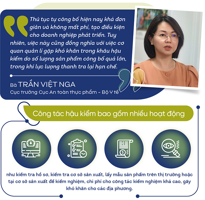 SK+ Lo hong an toan thuc pham-05