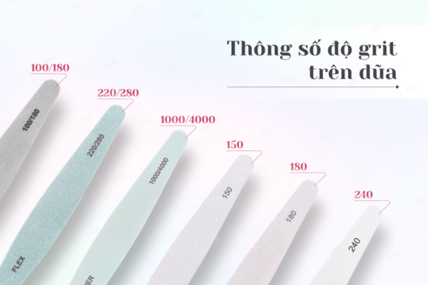 Thông số grit trên dũa càng cao thì độ mịn càng lớn.