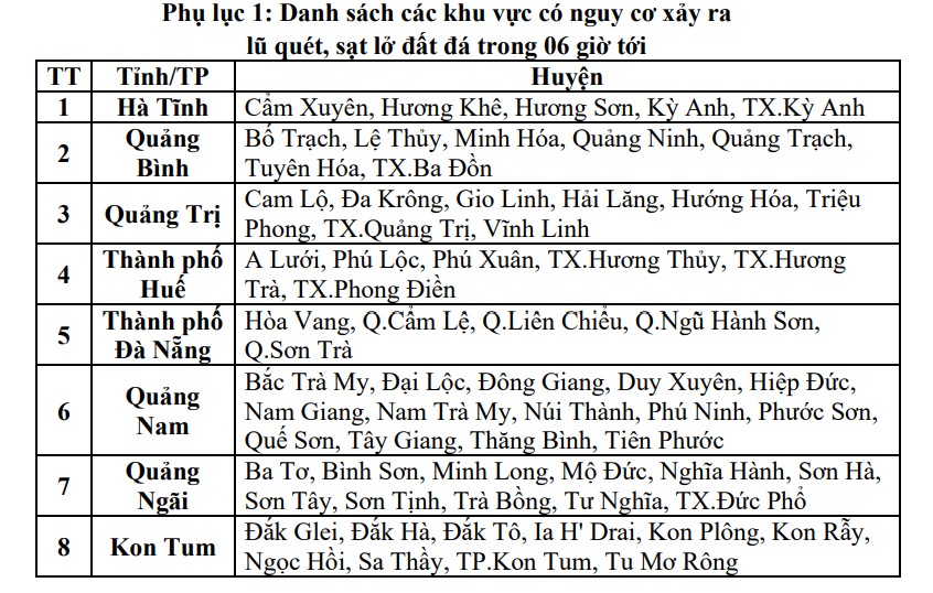 Cơ quan khí tượng cảnh báo một số quận, huyện có nguy cơ lũ quét, sạt lở đất lúc 14h ngày 12/6