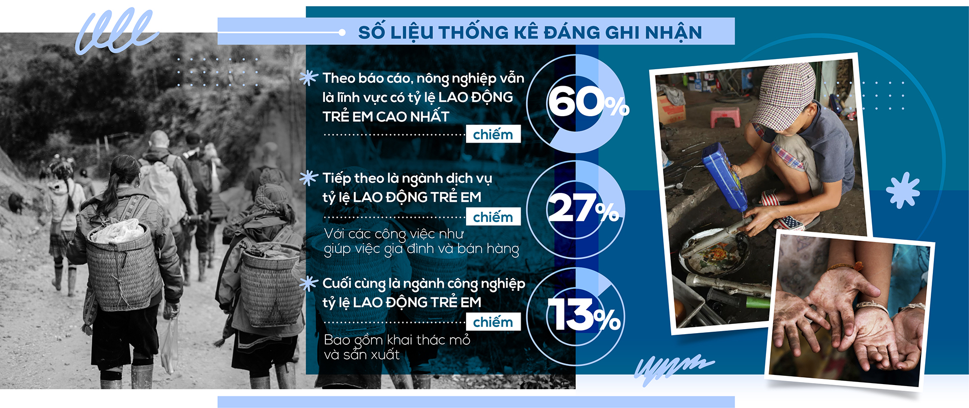 SK+ Lao dong tre em-04 (1)