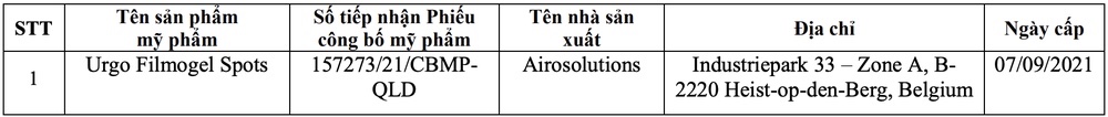 Thu hồi số tiếp nhận phiếu công bố sản phẩm của 1 sản phẩm do Công ty cổ phần dược liệu Trung ương 2 chịu trách nhiệm đưa ra thị trường - Ảnh: Cục Quản lý Dược.