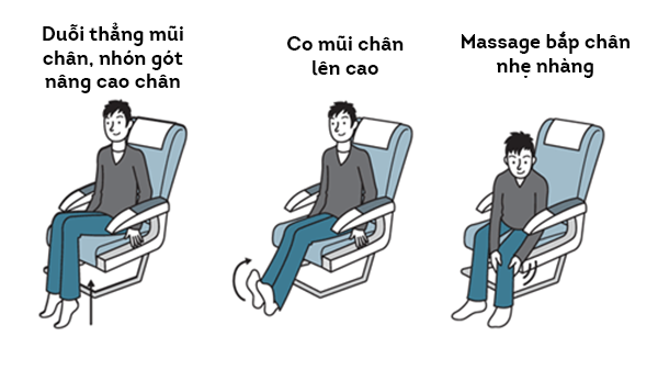 Duỗi chân tại chỗ khi đi máy bay giúp hạn chế nguy cơ hình thành huyết khối tĩnh mạch sâu