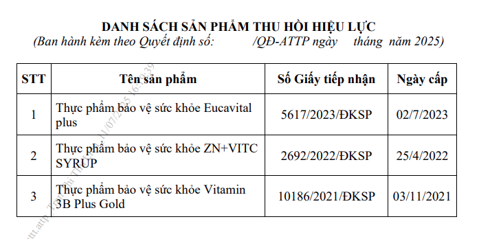 Danh sách 03 sản phẩm bị thu hồi giấy công bố sản phẩm của Công ty TNHH dược phẩm tập đoàn USA VIP - Ảnh chụp màn hình.