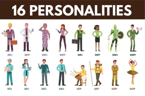 Định hướng nghề nghiệp theo 16 nhóm tính cách của MBTI