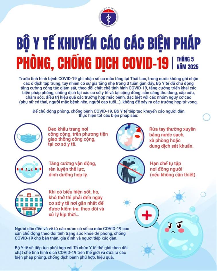 Khuyến cáo các biện pháp phòng chống dịch COVID-19 của Bộ Y tế