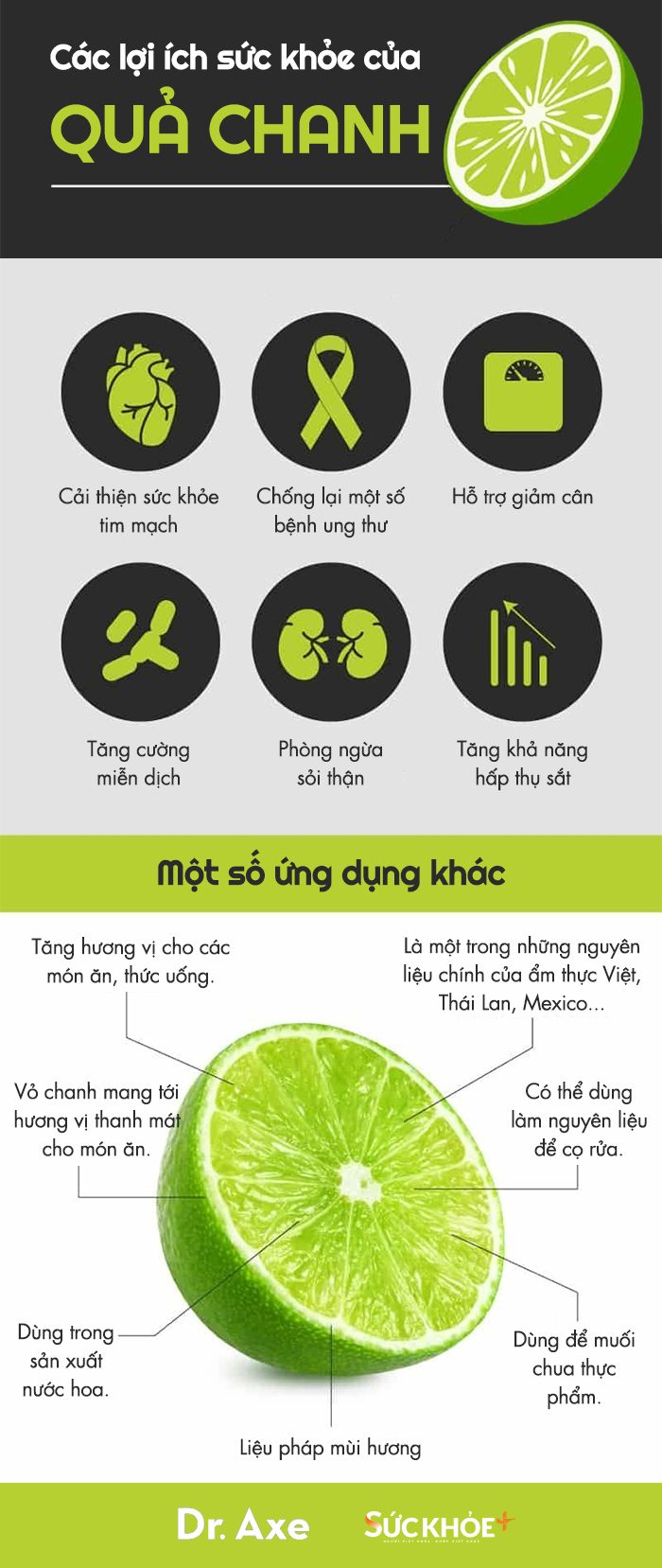 qua-chanh