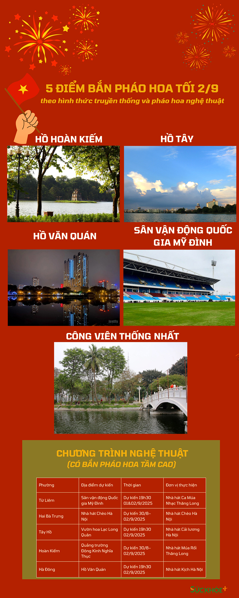 lich-trinh-chi-tiet-le-dieu-binh-dieu-hanh-5-1454452-250813145445