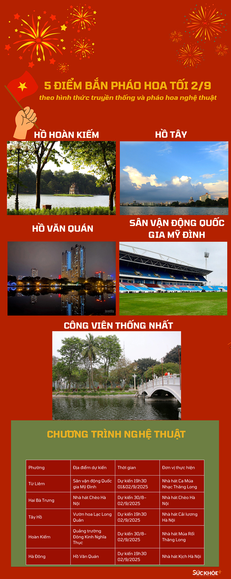 lich-trinh-chi-tiet-le-dieu-binh-dieu-hanh-5-1454452-250813145445