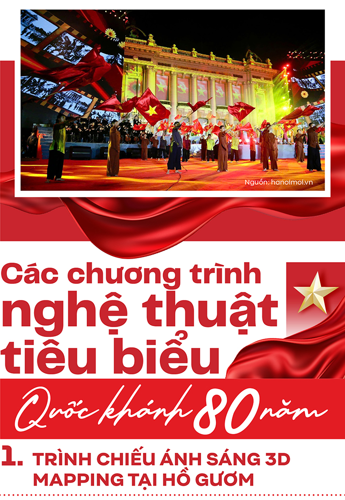 SK+ Tham quan thu do-04