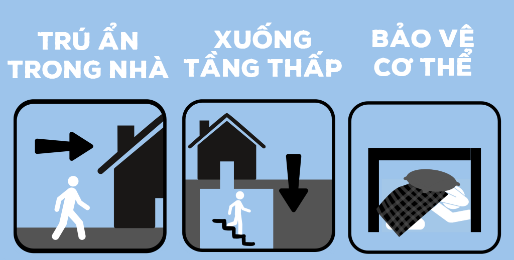 3 lưu ý quan trọng khi gặp lốc xoáy - Nguồn: Chính quyền bang Oklahoma, Mỹ