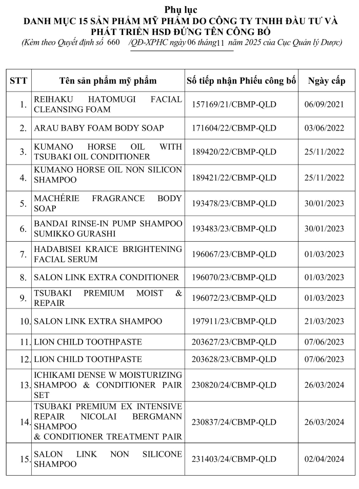 Danh mục 15 sản phẩm mỹ phẩm buộc thu hồi và tiêu hủy do Công ty TNHH đầu tư và phát triển HSD đứng tên công bố - Ảnh: Cục Quản lý Dược.