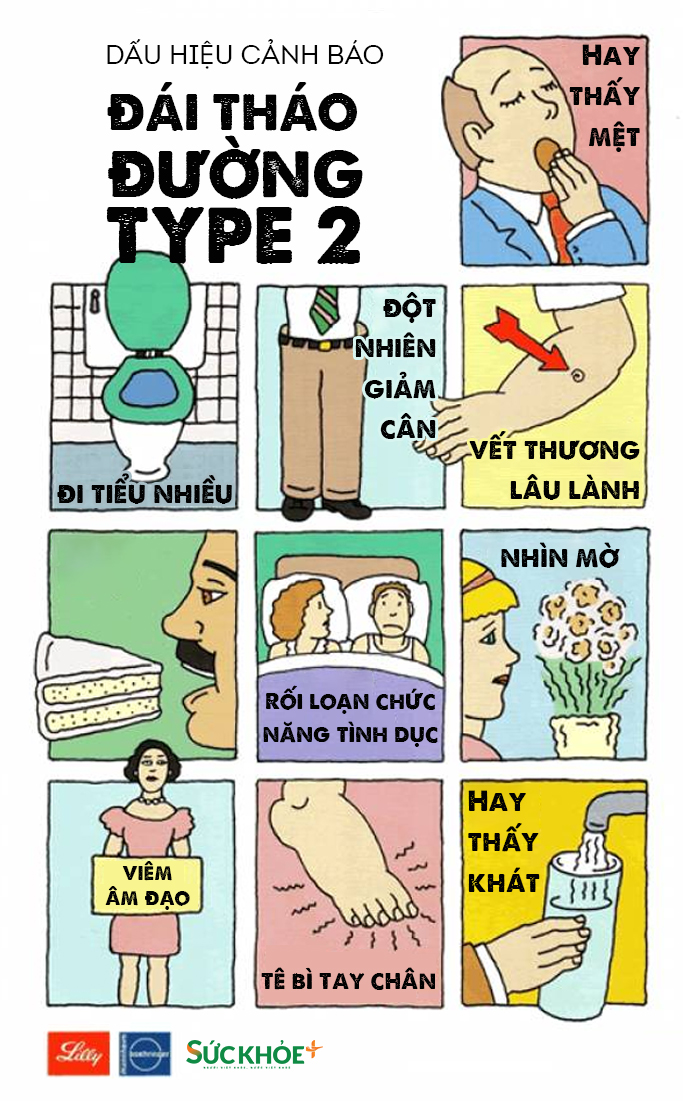 HTD-Dau hieu dtd type 2