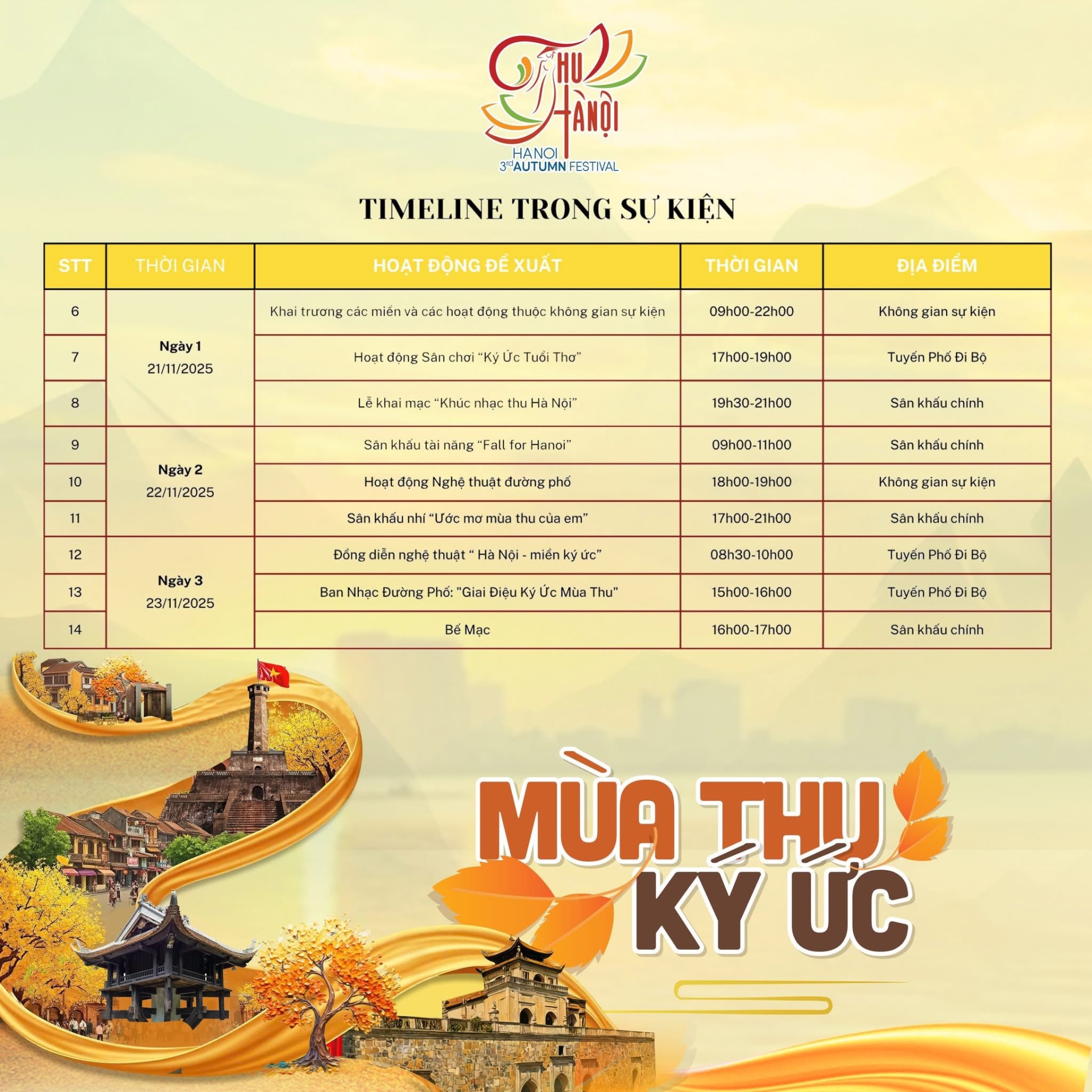 Thời gian diễn ra sự kiện - Ảnh: Cổng Thông tin điện tử Bộ VHTTDL