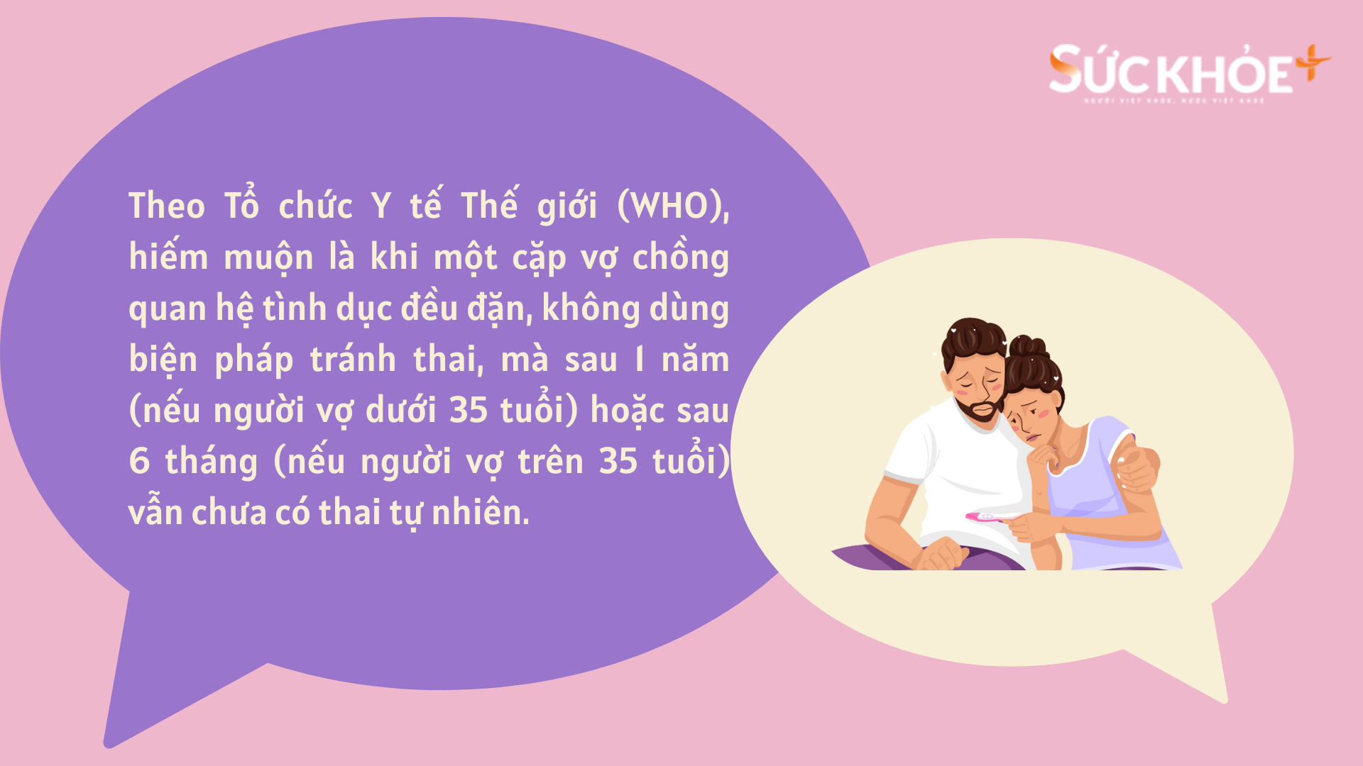 Hiếm muộn theo định nghĩa của WHO