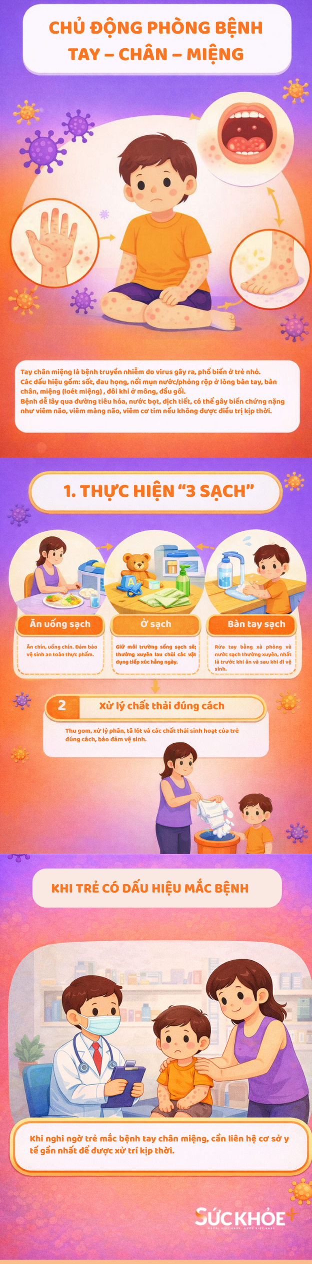 CHỦ ĐỘNG PHÒNG BỆNH TAY – CHÂN – MIỆNG (5)