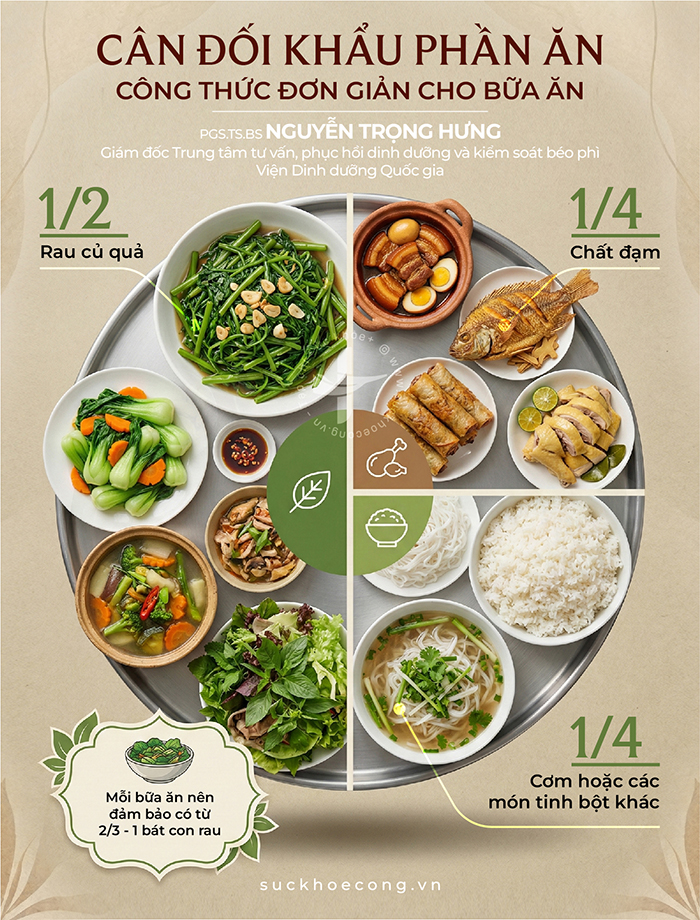 Xây dựng thực đơn ngày Tết cân đối các nhóm chất