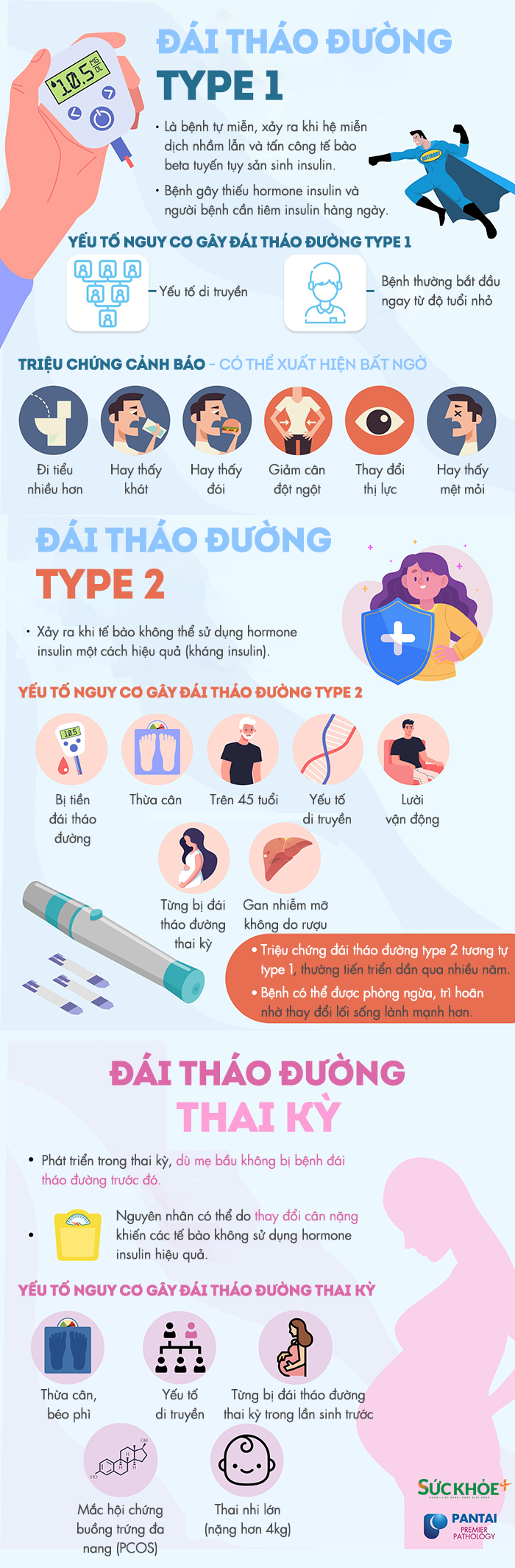 HTD-Yeu to nguy co dtd