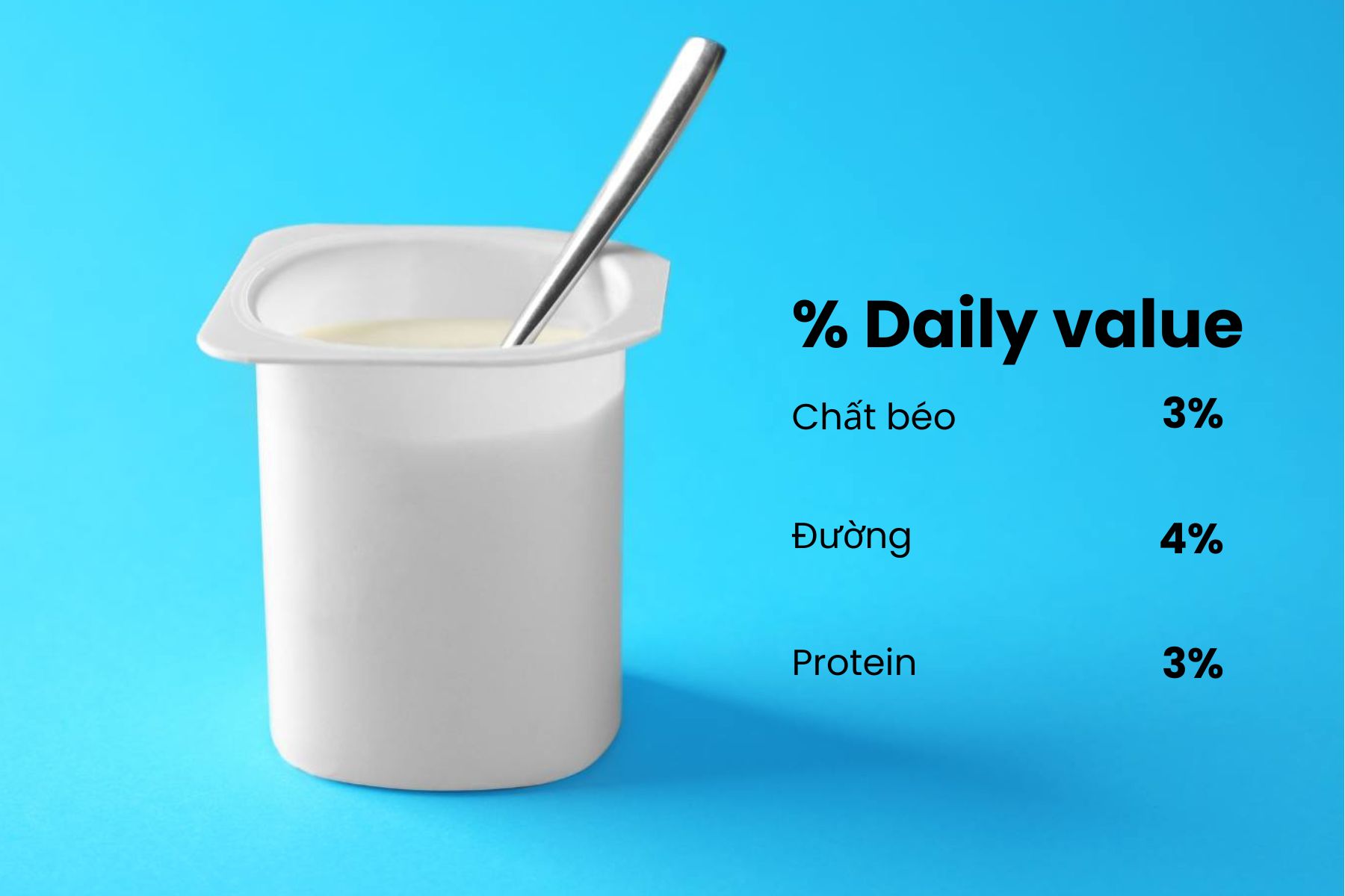 Kiểm tra thành phần dinh dưỡng để chọn sữa chua tốt cho sức khỏe