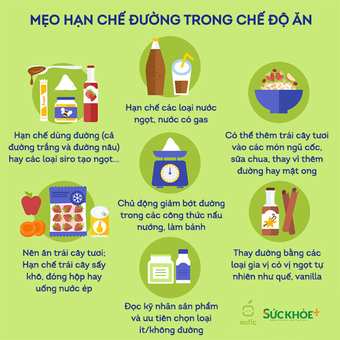 han-che-duong