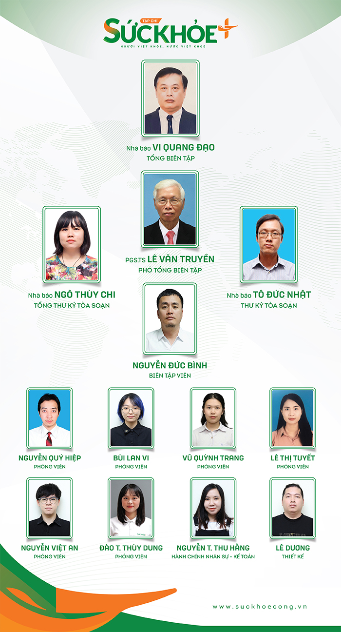 SUCKHOE+Bang nhan su 2026-01